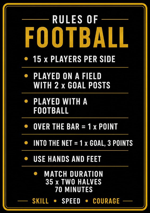 Football — back